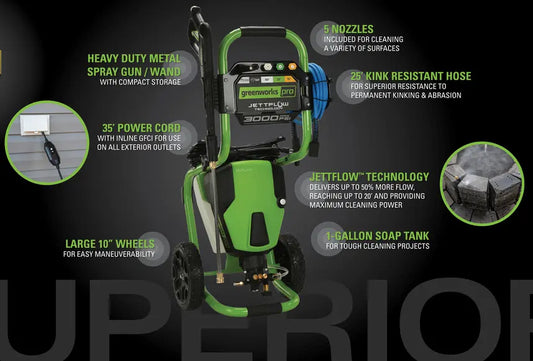 The Greenworks Pressure Washer: Eco-Friendly Power for a Variety of Cleaning Tasks